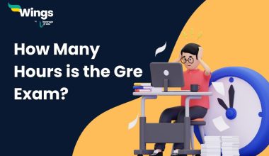 How Many Hours is the Gre Exam? 