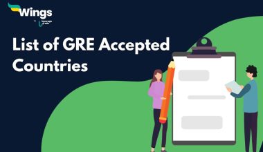 List of GRE Accepted Countries
