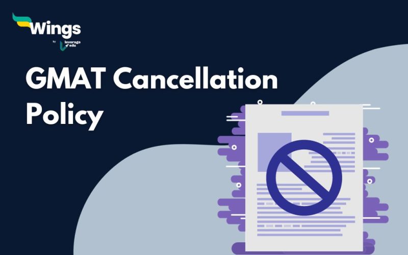 GMAT Cancellation Policy