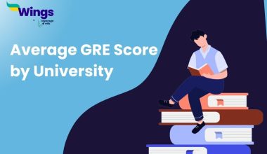 Average GRE Score by University
