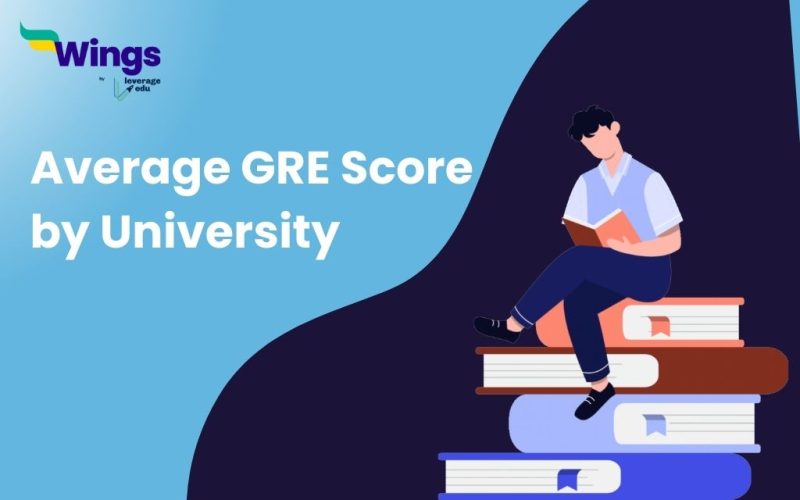 Average GRE Score by University