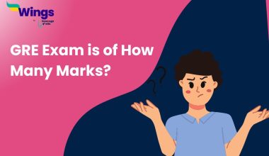 The GRE Exam is of How Many Marks? 