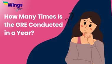 How Many Times Is the GRE Conducted in a Year?