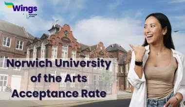 norwich university of arts acceptance rate