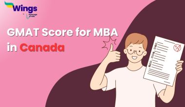 GMAT Score for MBA in Canada