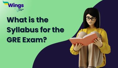 What is the Syllabus for the GRE Exam?