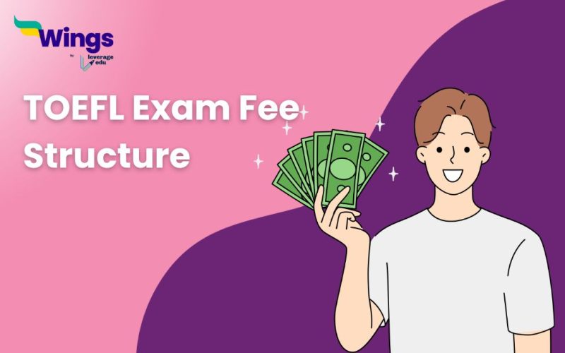 TOEFL Exam Fee Structure