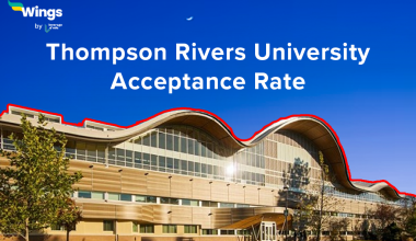 Thompson Rivers University Acceptance Rate