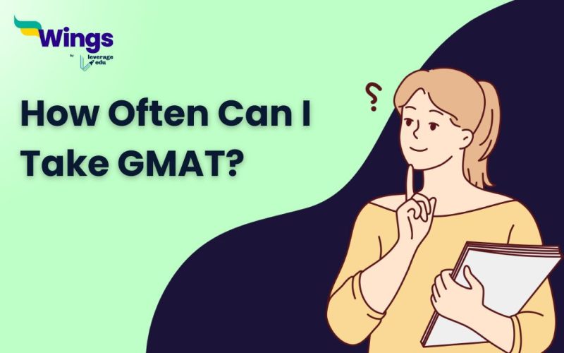 How Often Can I Take GMAT?