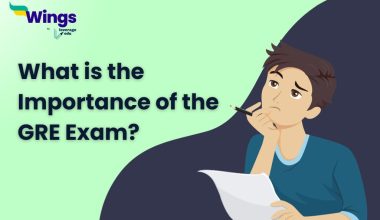 What is the Importance of the GRE Exam?