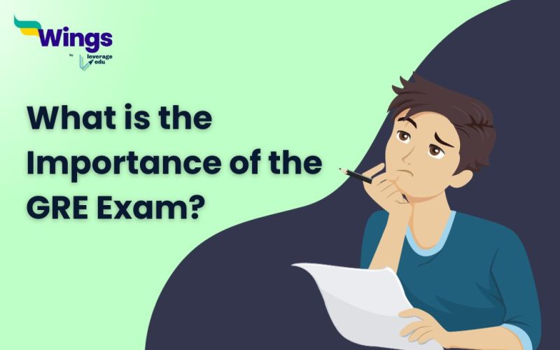 What is the Importance of the GRE Exam?