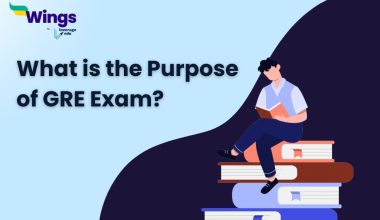 What is the Purpose of GRE Exam?