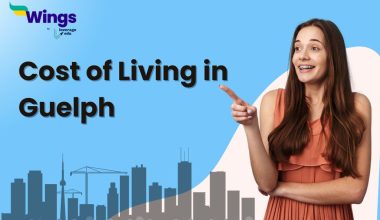 Cost of Living in Guelph