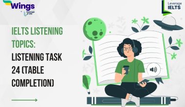 Listening Task 24 (Table Completion)