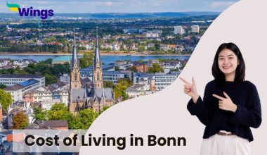 Cost-of-Living-in-Bonn.