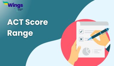 ACT Score Range