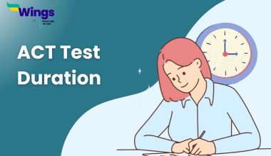 ACT Test Duration