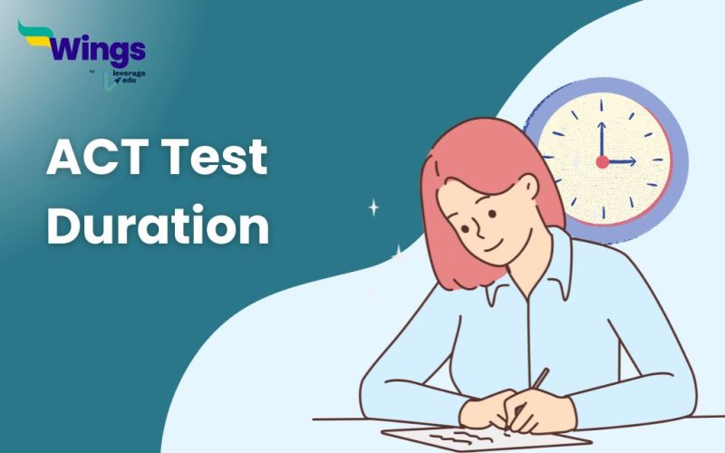 ACT Test Duration