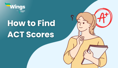 How to Find ACT Scores