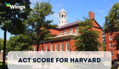 ACT Score for Harvard University