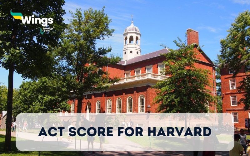 ACT Score for Harvard University