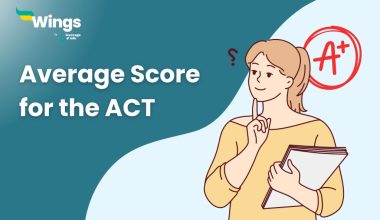 Average Score for the ACT