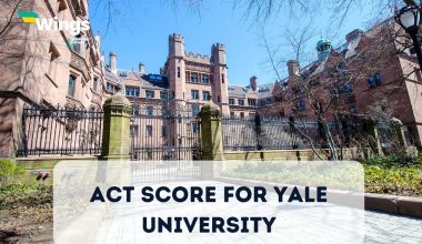 ACT Score for Yale University