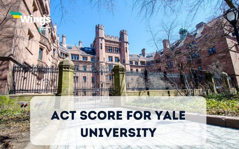 ACT Score for Yale University