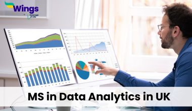 MS-in-Data-Analytics-in-UK