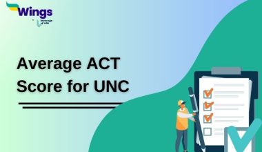 Average ACT Score for UNC