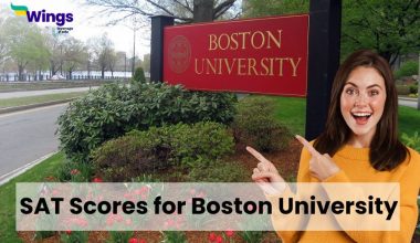 SAT-Scores-for-Boston-University