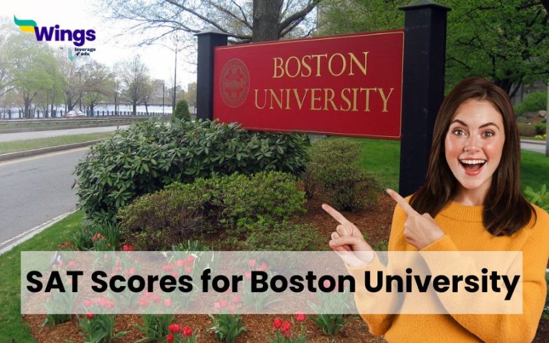 SAT-Scores-for-Boston-University