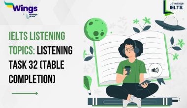 IELTS Listening Topic: Listening Task 32 (TABLE COMPLETION)