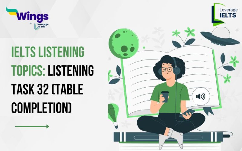 IELTS Listening Topic: Listening Task 32 (TABLE COMPLETION)