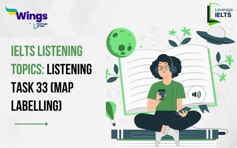 IELTS Listening Topic: Listening Task 33 (MAP LABELLING)