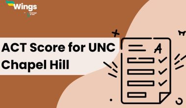 ACT-Score-for-UNC-Chapel-Hill