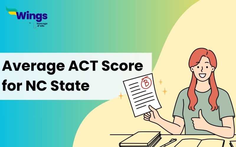 Average-ACT-Score-for-NC-State