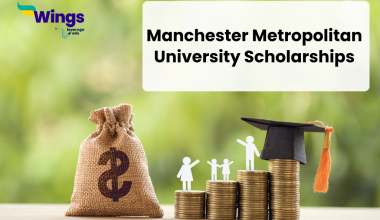 Manchester Metropolitan University Scholarships