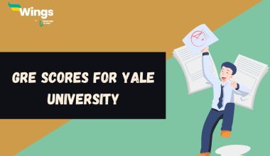 GRE-Scores-for-Yale-University