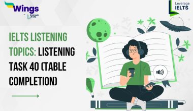 IELTS Listening Topic: Listening Task 40 (TABLE COMPLETION)