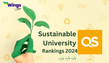 QS World University Rankings for Sustainability 2024 Are Out!