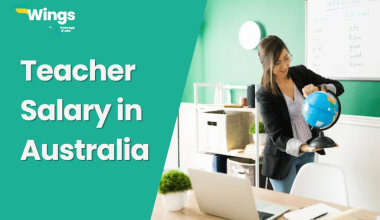 Teacher Salary in Australia