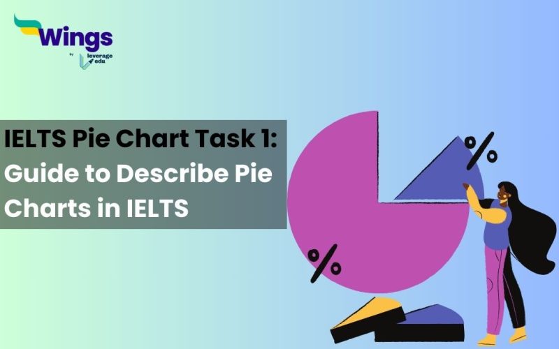 IELTS-Pie-Chart-Task-1-Guide-to-Describe-Pie-Charts-in-IELTS