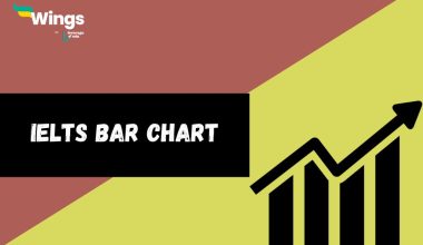ielts bar chart