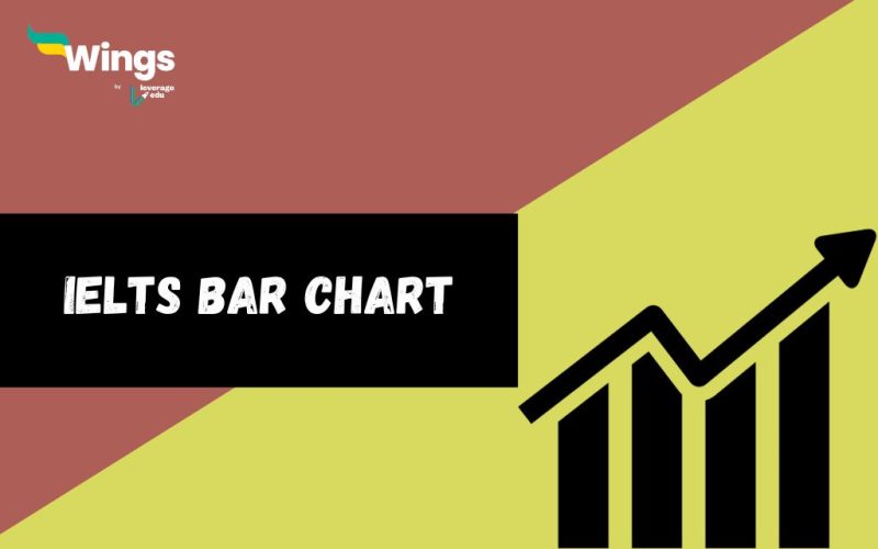 ielts bar chart