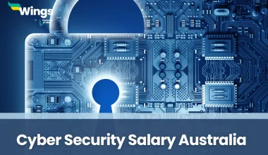 Cyber Security Salary Australia