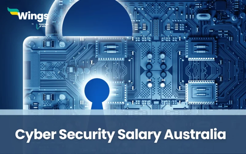 Cyber Security Salary Australia