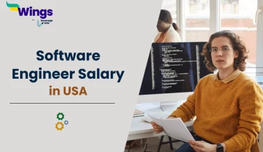 Software Engineer Salary in USA