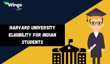 Harvard-University-Eligibility-for-Indian-Students
