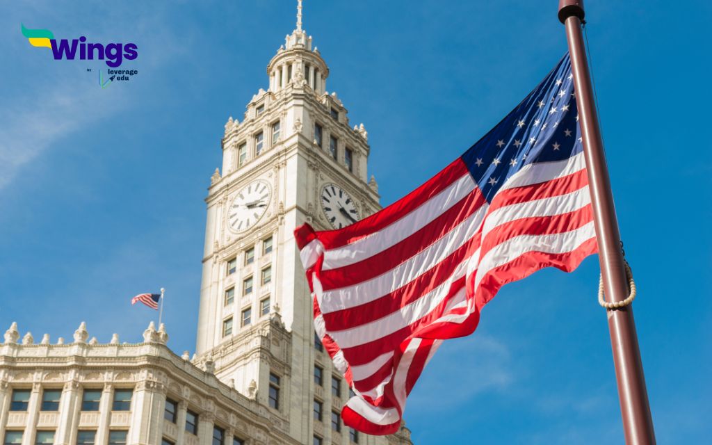 Study in US Check the Revised Fees for H-1B Visa in 2024